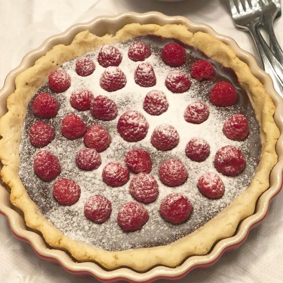 what pie is this?: a 2019 reflection